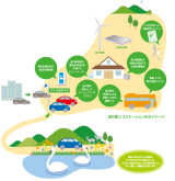 ƻ�αإ������ơ�����󲽷ײ� 