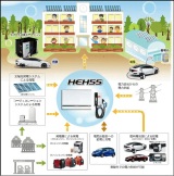 �֤Ĥ��롦�Ĥ������Ĥʤ���ץ��󥻥ץȼ��Ѳ��Υ��᡼����